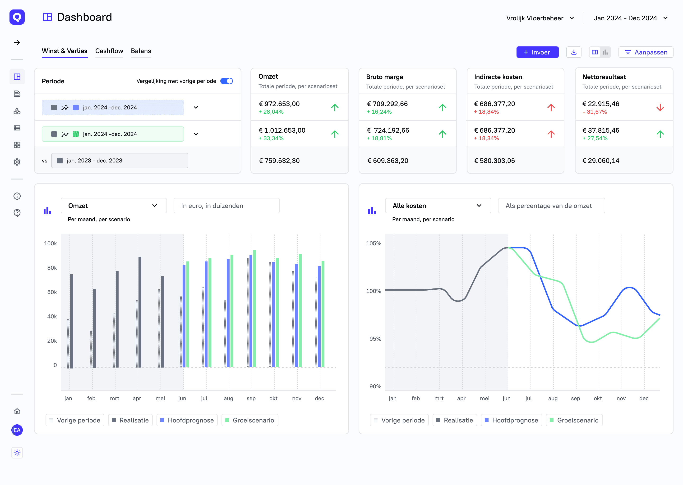 Solvency and Solvency Ratio Explained